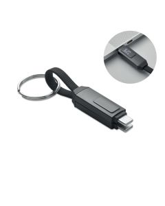 KEYSTO